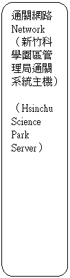 Rounded Rectangle: qNetwork
]sˬǶϺ޲zqtΥD^

]Hsinchu Science Park Server^

