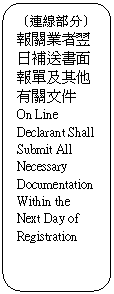 Rounded Rectangle: ]su^~̲ݤɰeѭΨL
On Line Declarant Shall   Submit All Necessary Documentation Within the Next Day of Registration
