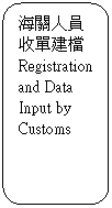 Rounded Rectangle: HRegistration and Data Input by Customs