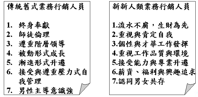 Index of /education/sogo01.files